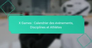 X Games : Calendrier des événements, Disciplines et Athlètes